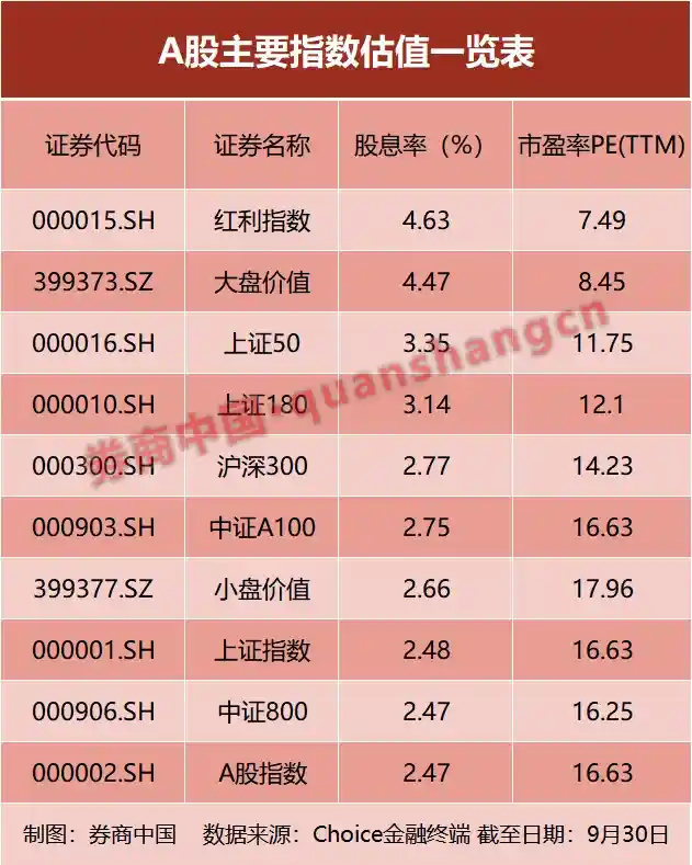 中国资产狂飙突袭,谁在幕后推波助澜?