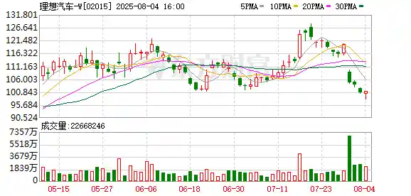 理想与重卡对决：碰撞测试背后的真相与安全之问