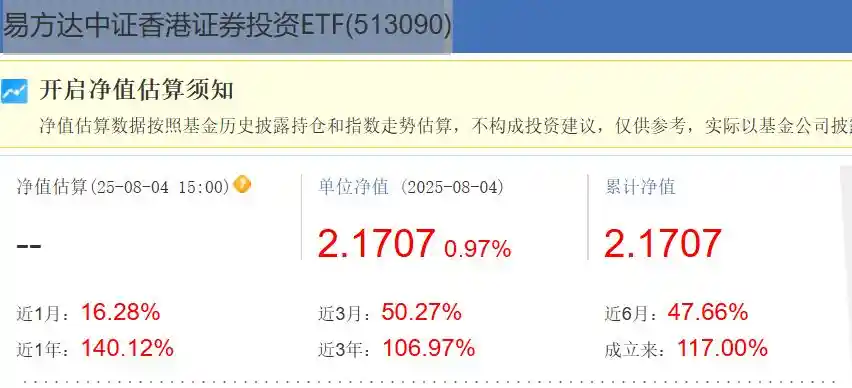 易方达重仓布局11家券商H股 证券业高增长引爆市场关注