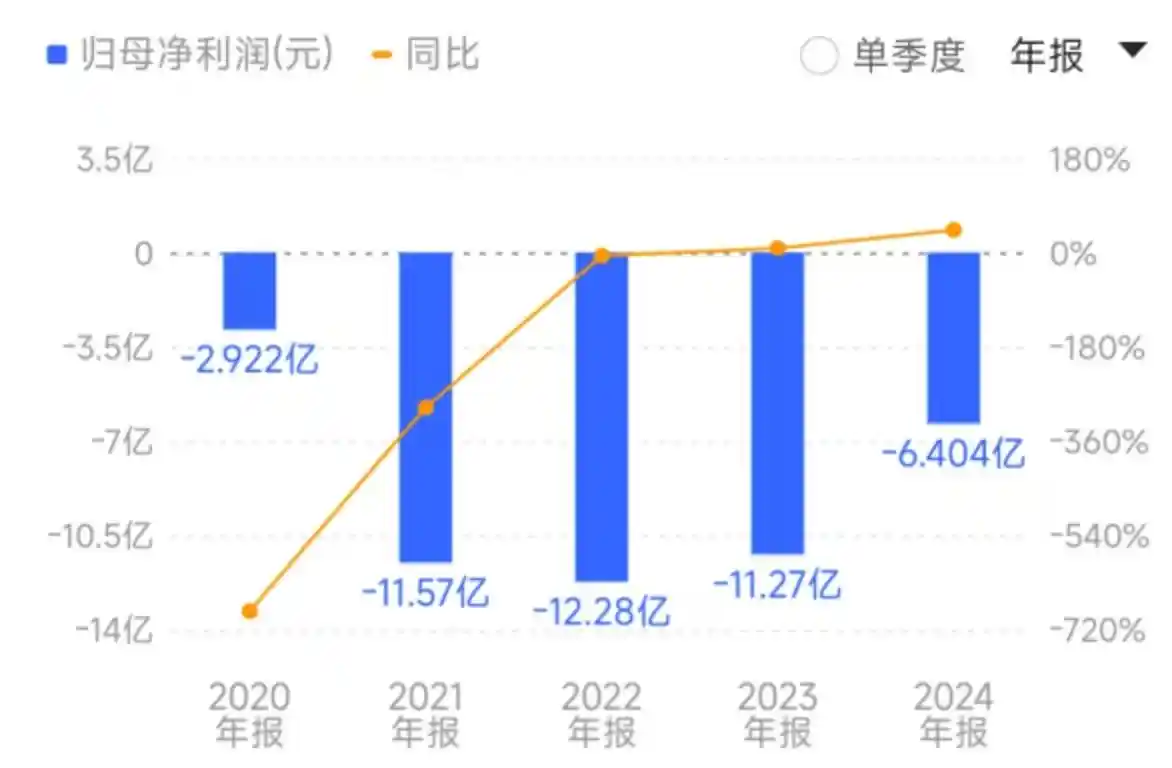 30亿起拍！深圳地标皇庭广场即将法拍引关注