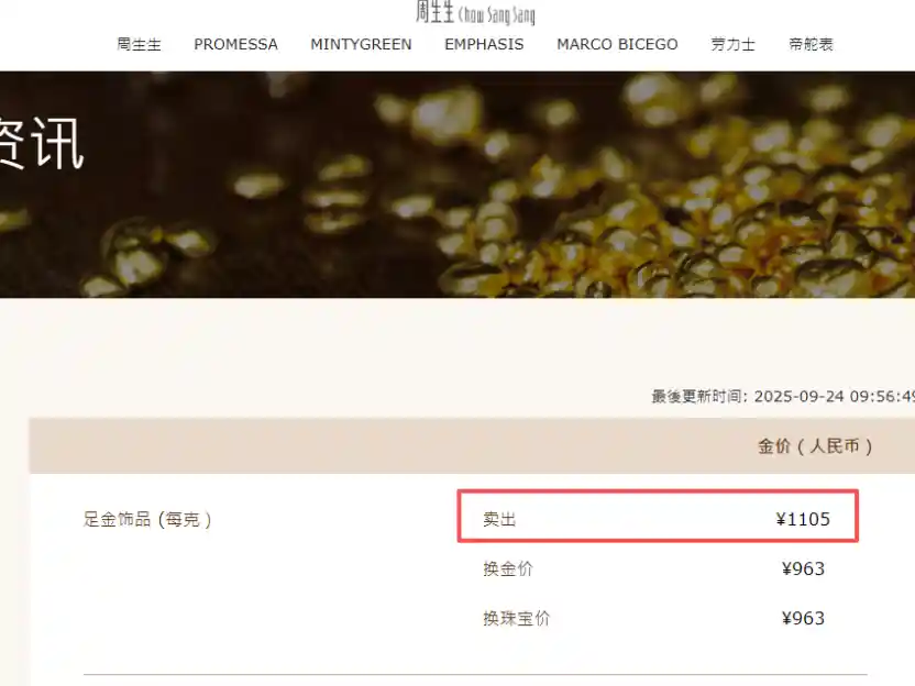 金饰价格狂飙破千!未来还能涨多少?