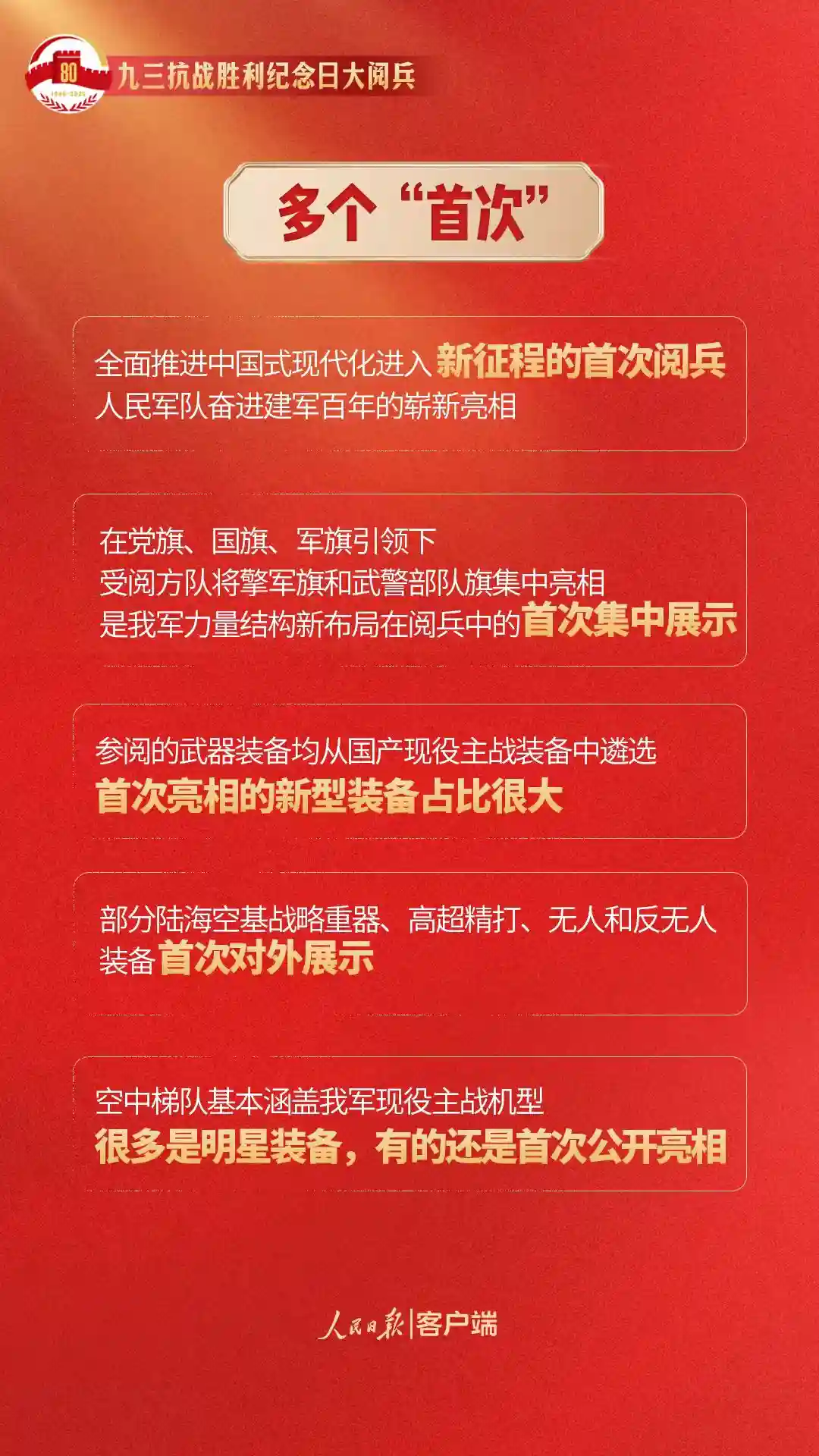 震撼亮相！九三大阅兵亮点全揭秘