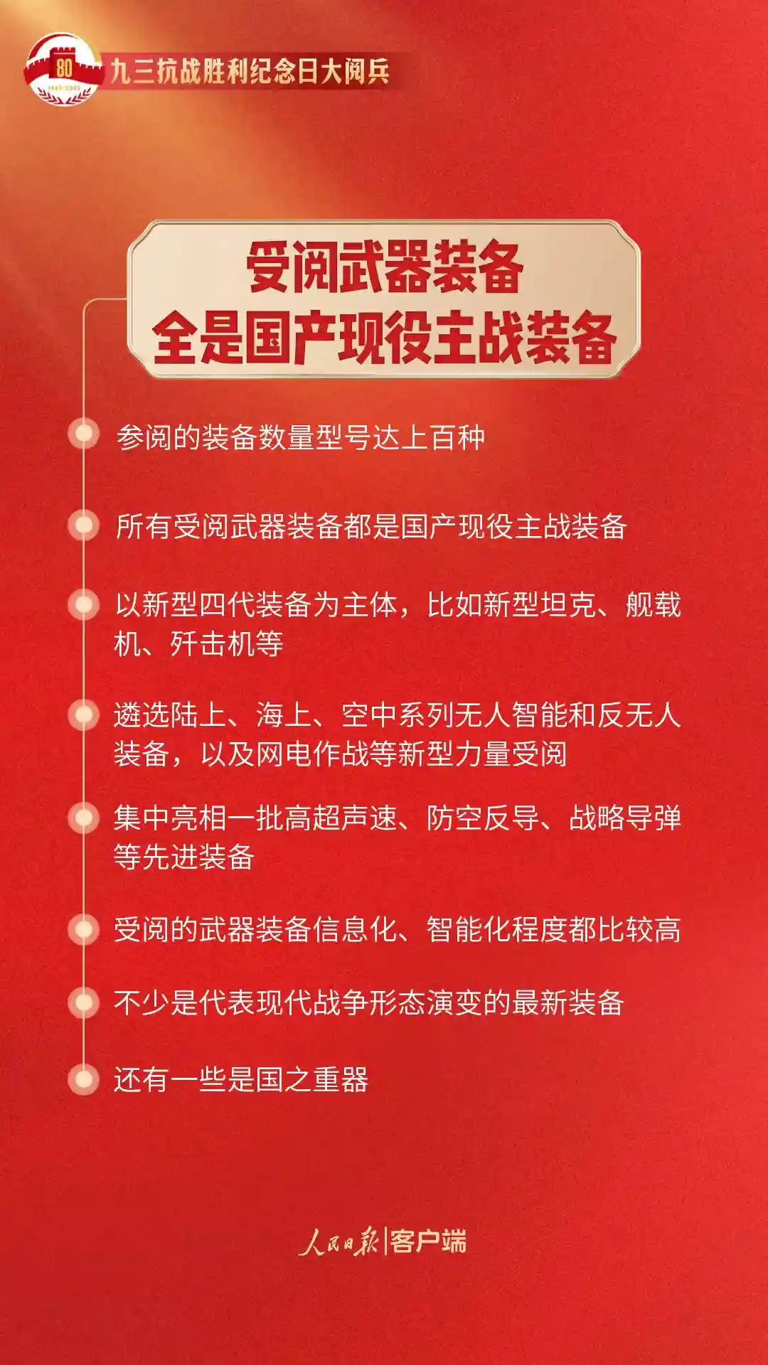 震撼亮相！九三大阅兵亮点全揭秘