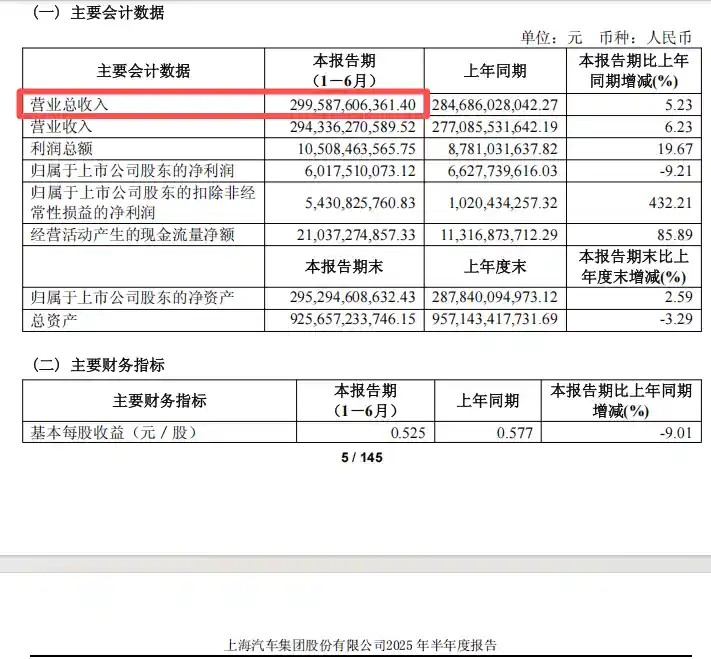 车企一哥之争升级：比亚迪老对手强势反击，合资巨头打响逆袭战