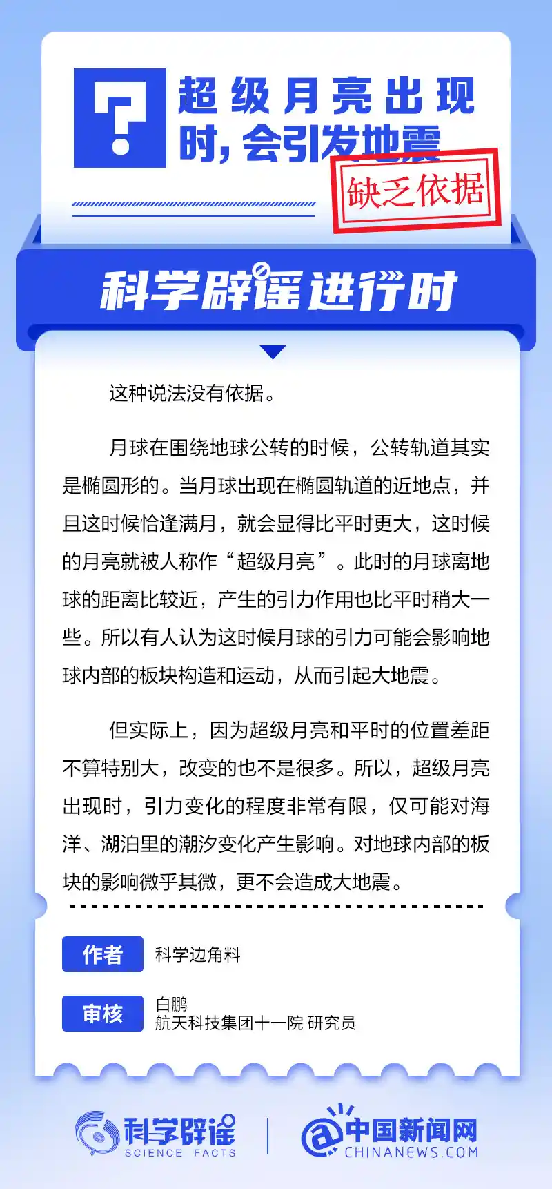 超级月亮现身,地震会来吗?科学揭秘真相